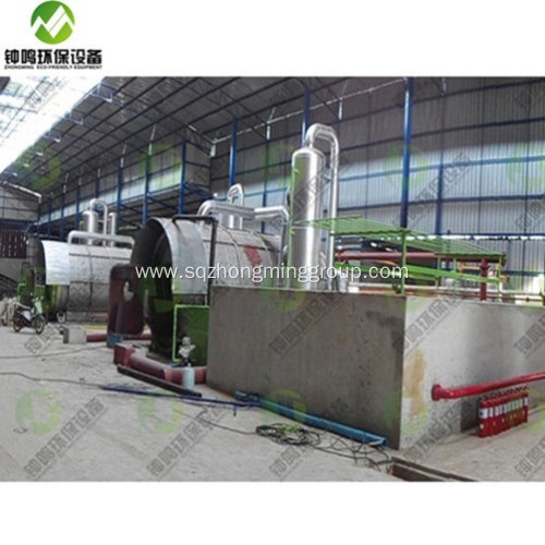 Automatic Waste to Energy Equipment